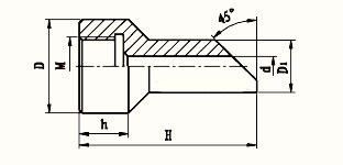 工業溫度計產品圖片